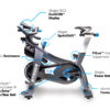 rower sc3 stages